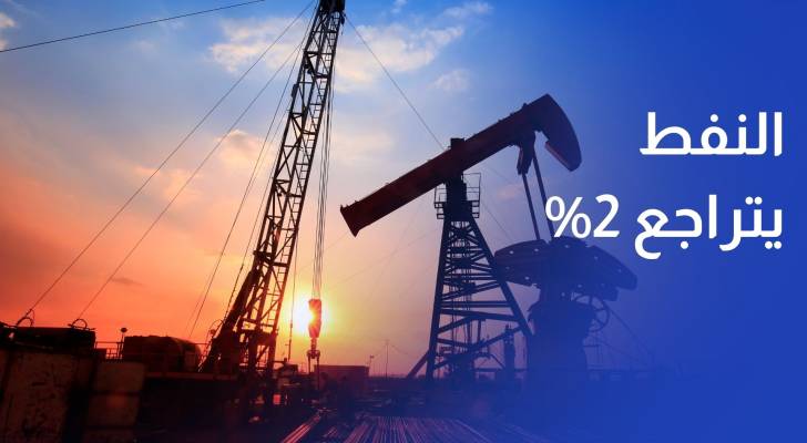 وسط مخاوف الإمدادات.. النفط يتراجع 2% قبيل إعلان العقوبات الأمريكية على إيران