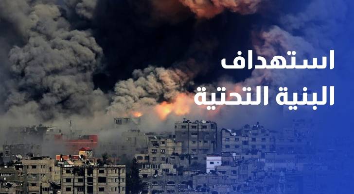 استهداف البنية التحتية يفاقم أزمة الاحتياجات الأساسية في قطاع غزة
