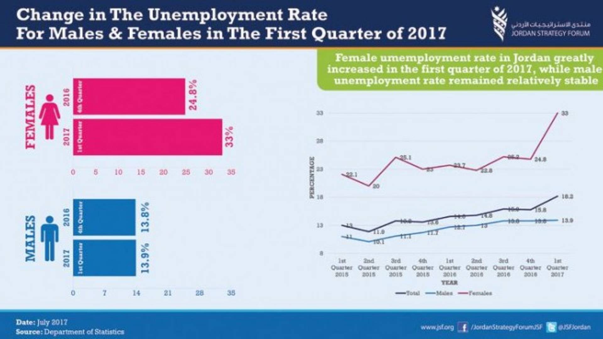 Image 1 from gallery