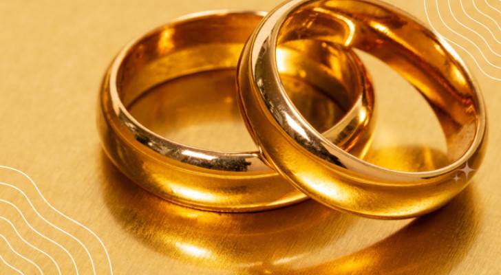 roya-news-gold-prices-rise-in-jordan-monday