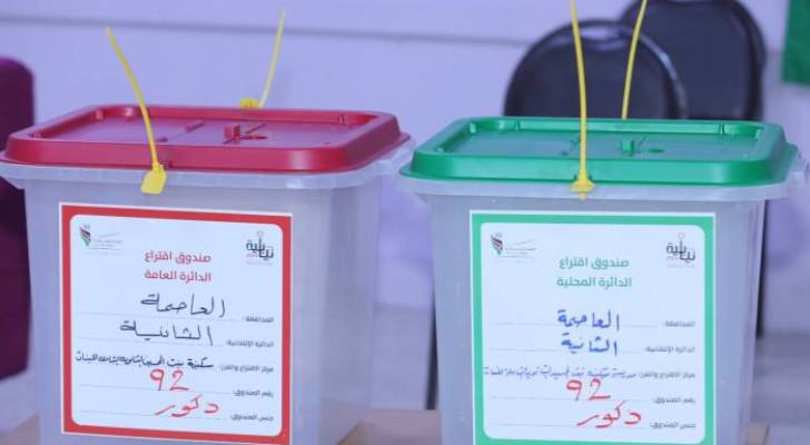 Preliminary results for the 20th parliament elections