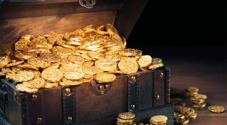 Gold prices in Jordan on Friday, Sept. 13