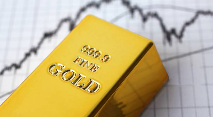 Gold prices in Jordan Tuesday, September 17