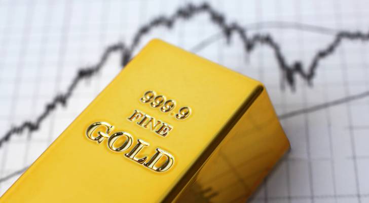 Gold prices in Jordan Tuesday, Dec. 10