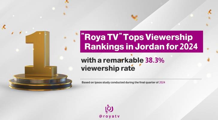 Roya TV tops viewership rankings in Jordan for 2024