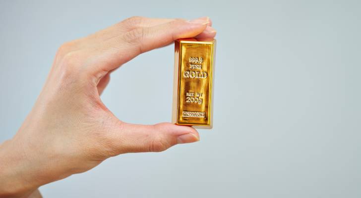 Gold prices in Jordan Sunday, March 9