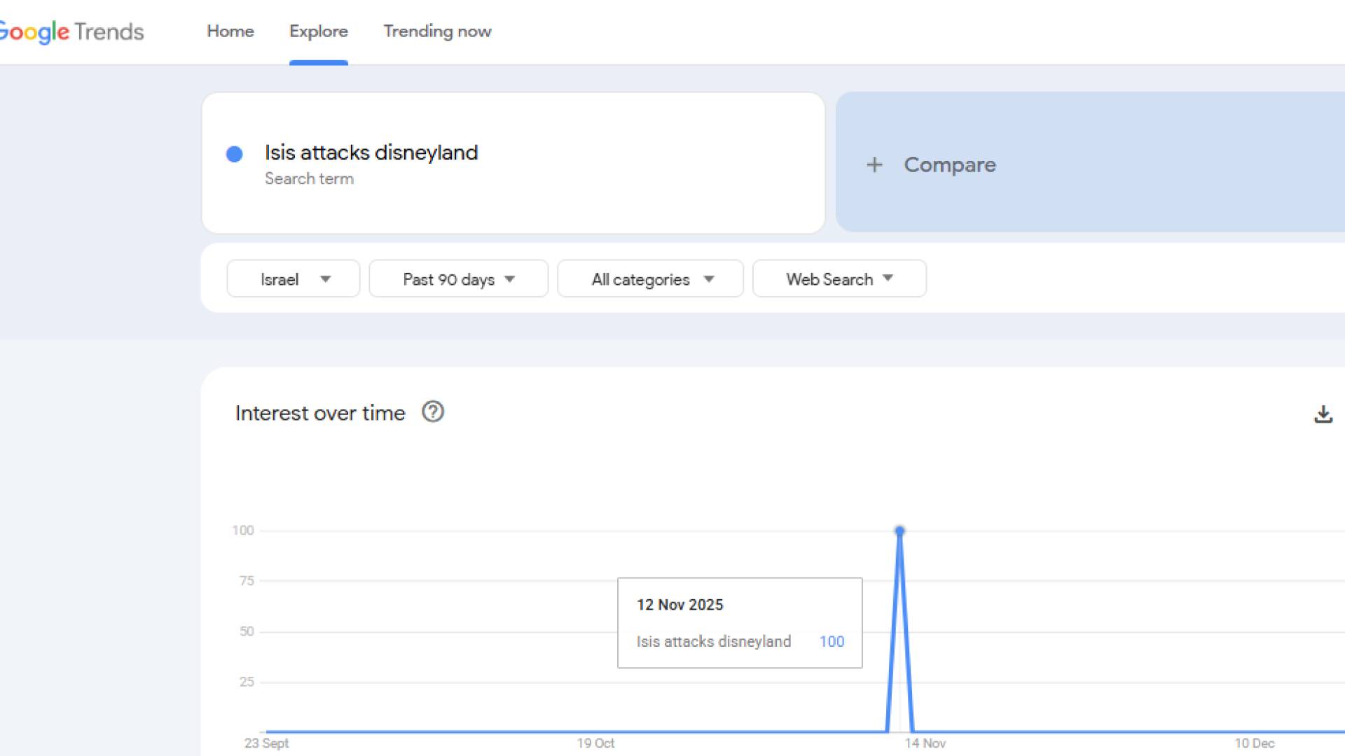 Image 1 from gallery