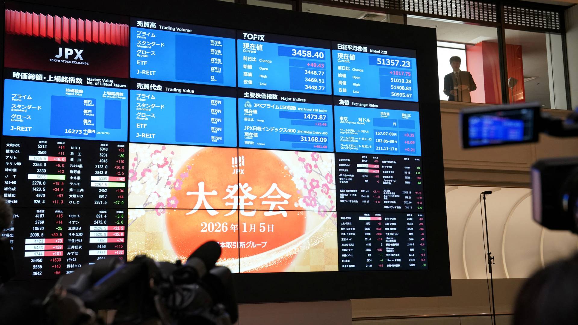 Image 1 from gallery