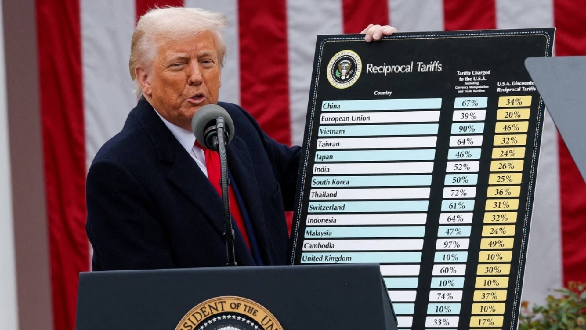 Image 1 from gallery