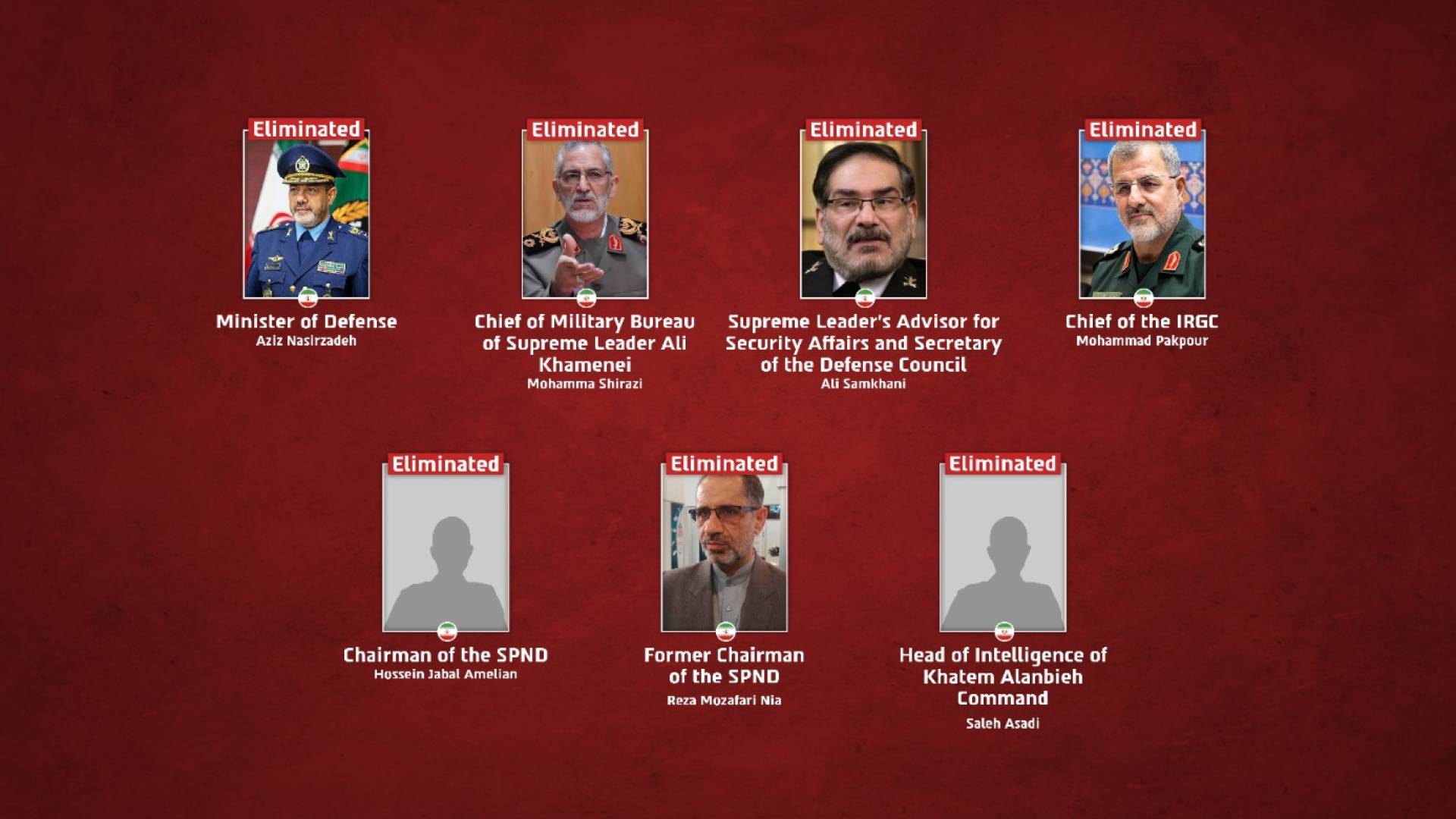 Image 1 from gallery