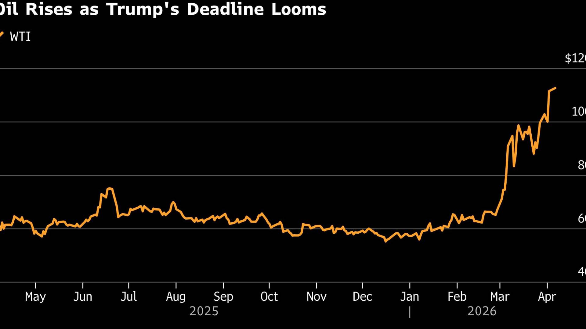 Image 1 from gallery