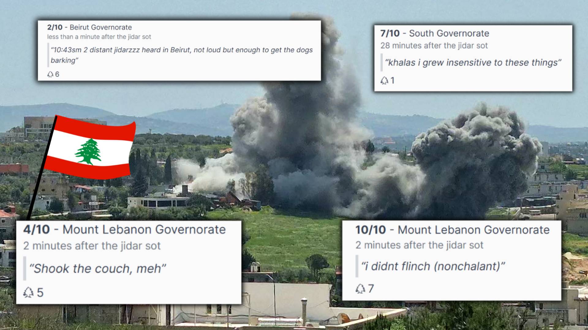 Image 1 from gallery