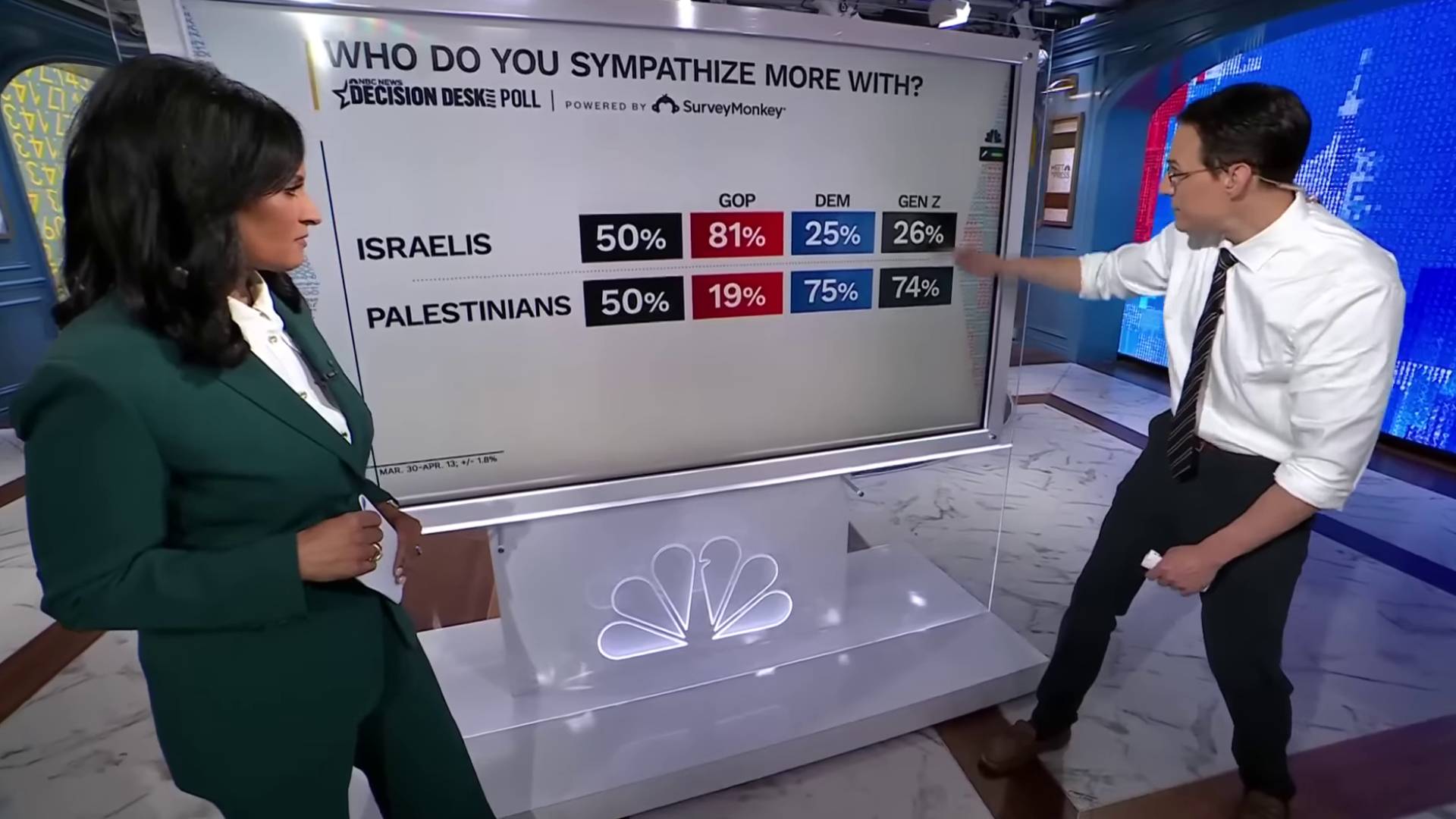 Image 1 from gallery