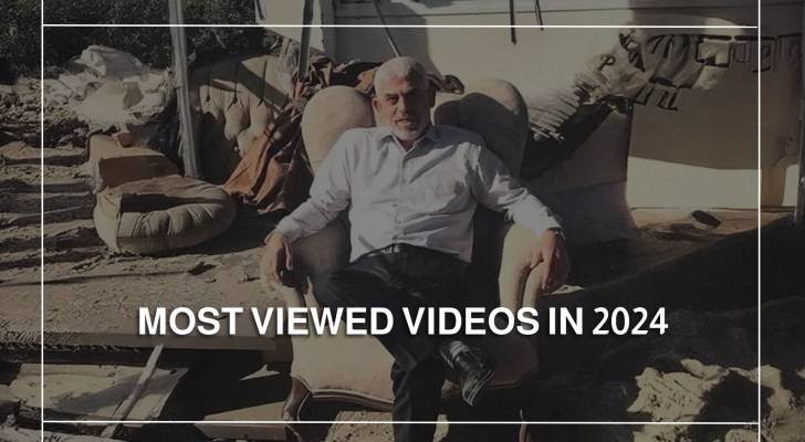 Most viewed videos in 2024