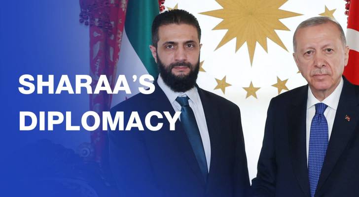 Syrian President Ahmed Al-Sharaa meets with foreign officials