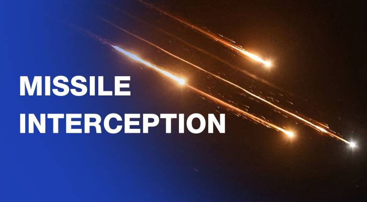 Interceptions seen from central “Israel” during Iran’s missile barrage