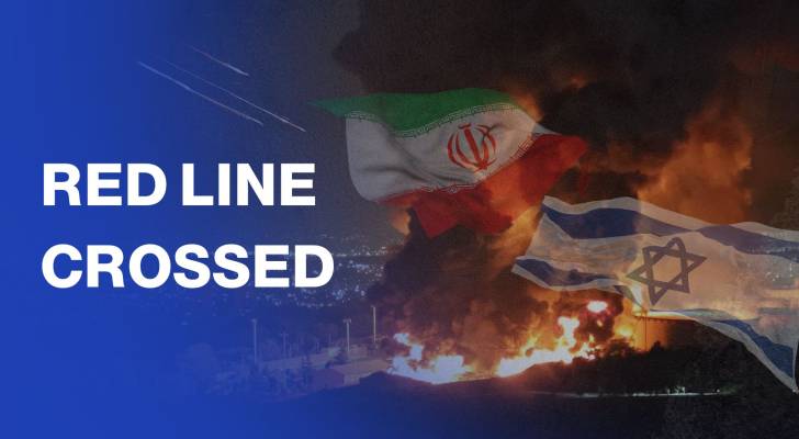 'Israel vs Iran' explained