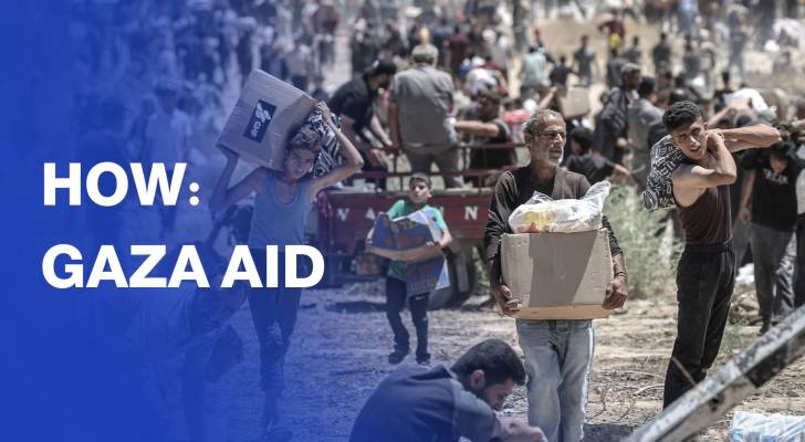 How did Gazans receive aid during famine?