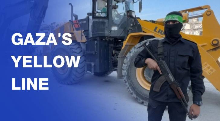 Hamas and Red Cross positioned in Gaza City ahead of “yellow zone”