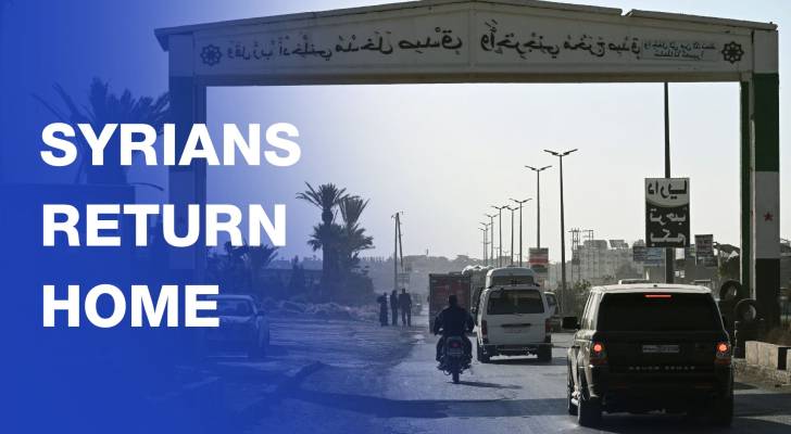 Hundreds of Syrian refugees return home from Lebanon