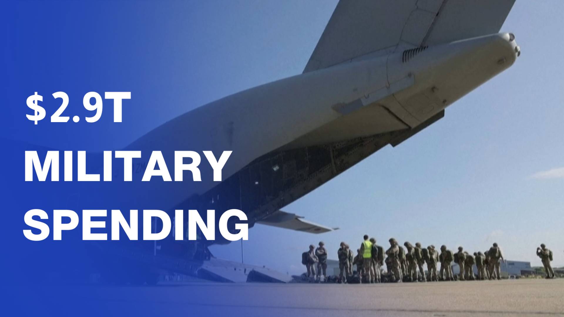 $2.9 Trillion military spending surge in 2025